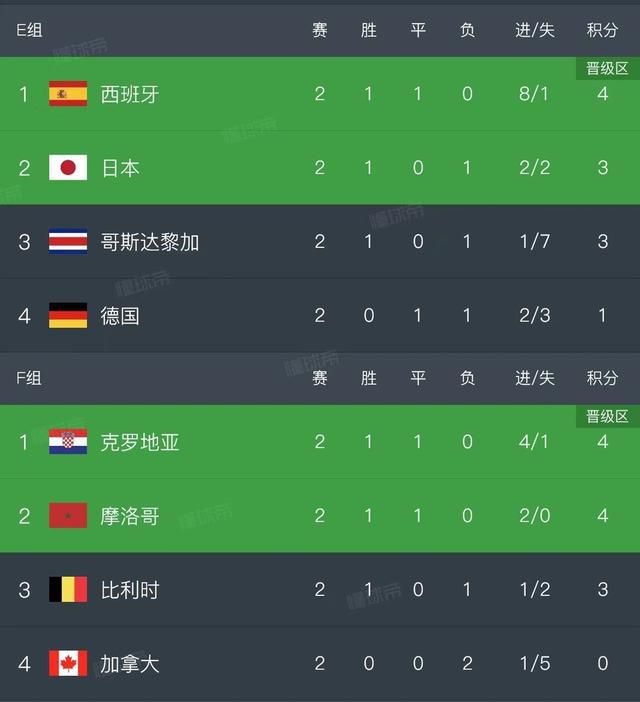 王哲林本场缺阵。